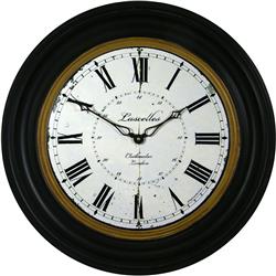 All Clocks